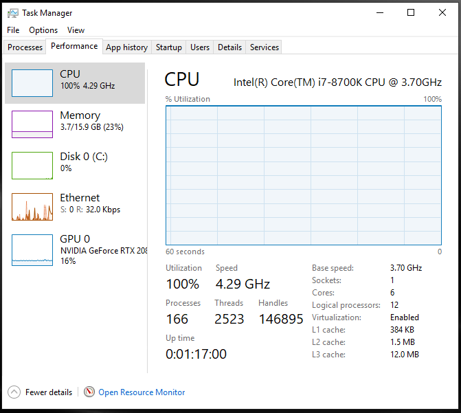 100% CPU usage