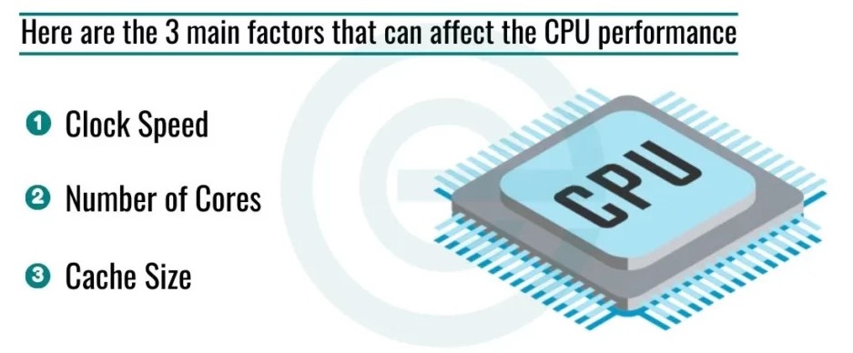 How does CPU affect performance?