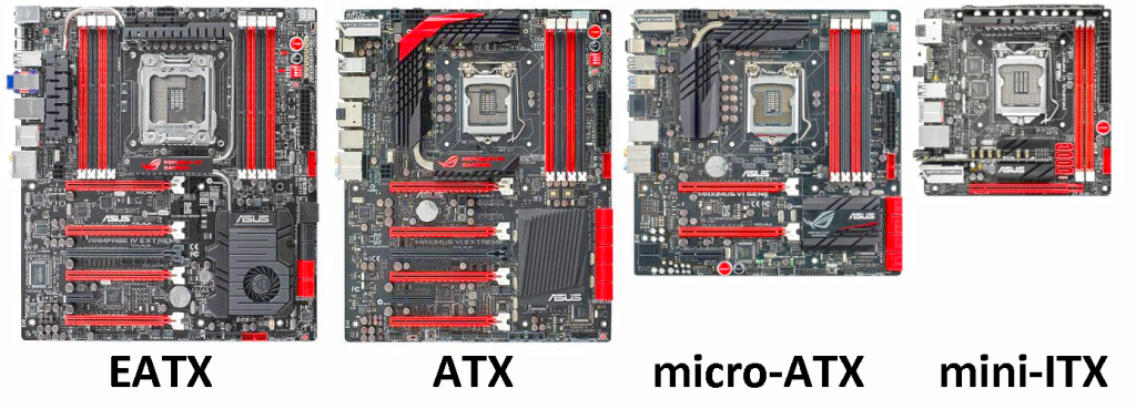 Eatx Form Factor Types Of Motherboard Form Factors 2025